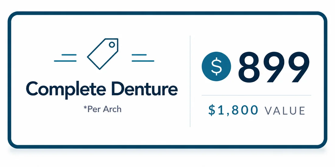 Dentures (per arch)